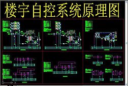 樓宇自控品牌，樓宇自控功能，建築智能化