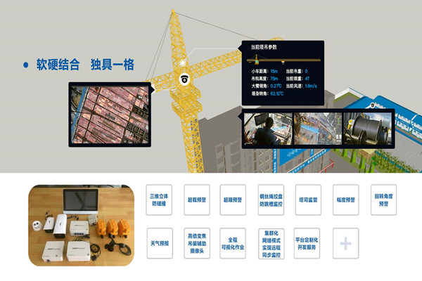 有效集成？樓宇自動化係統兩點做到！